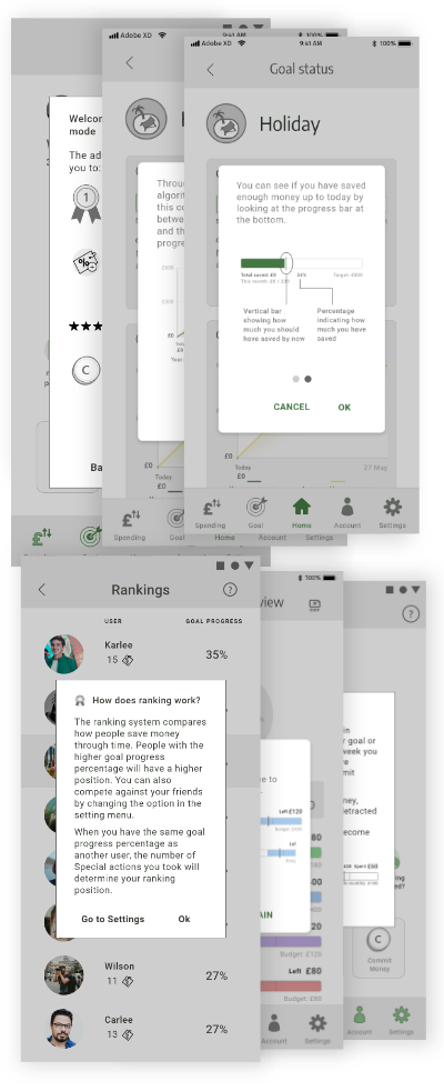 Ranking system